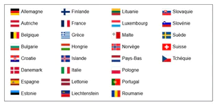Pays système européen de passage aux frontières