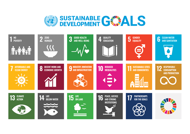 Objectifs de développement durable des Nations Unies Objectifs de développement durable des Nations Unies