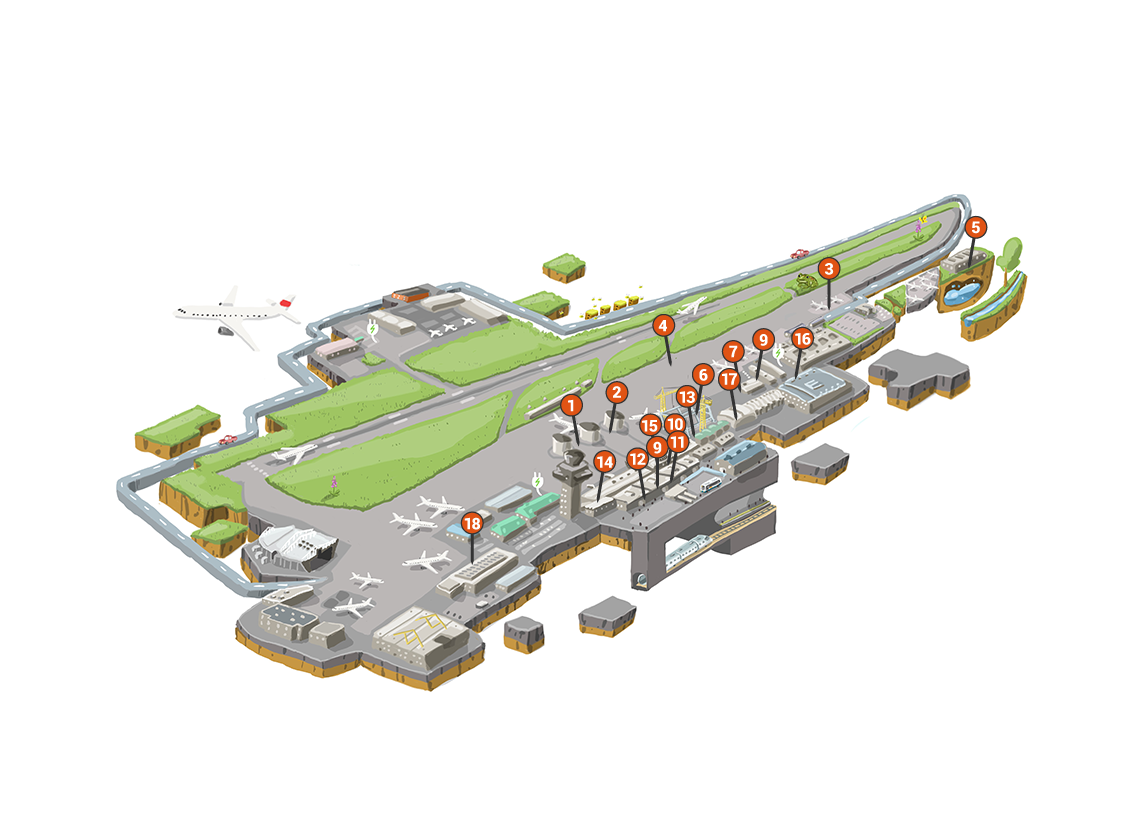 Map of major projects