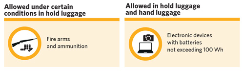 Allowed under certain conditions in hold luggage: Fire arms and ammunition. Allowed in hold luggage and hand luggage: Electronic devices with batteries not exceeding 100 Wh.